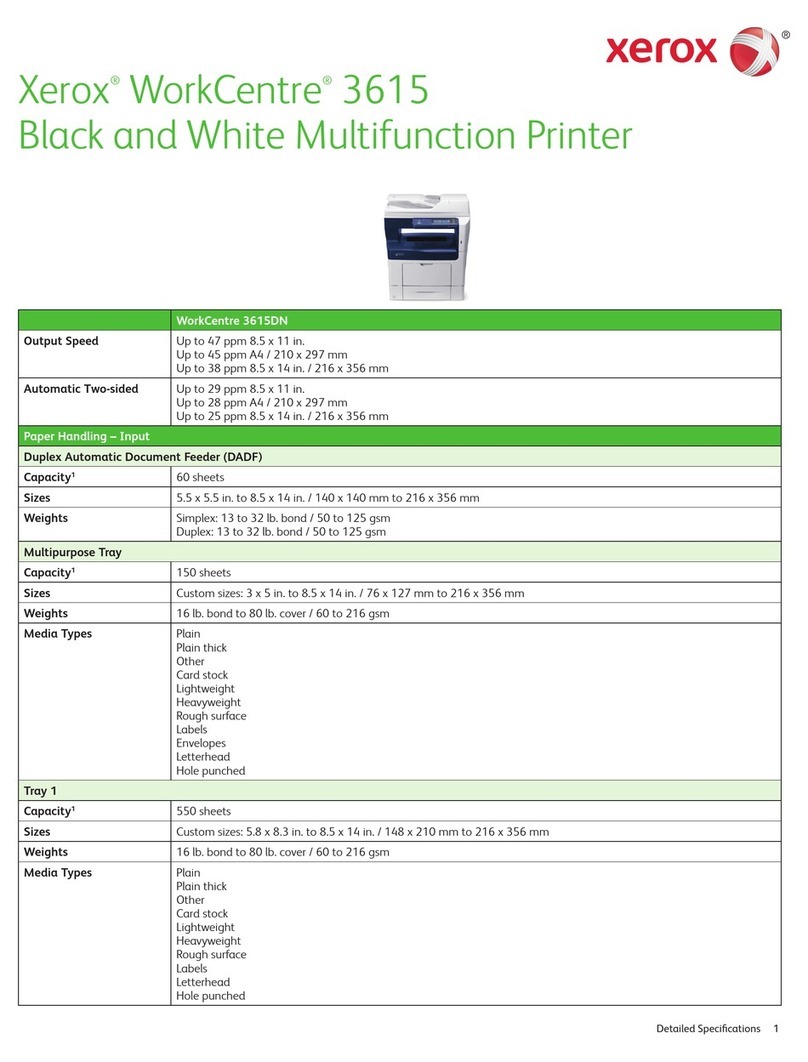 Xerox WorkCentre 3615 Specifications