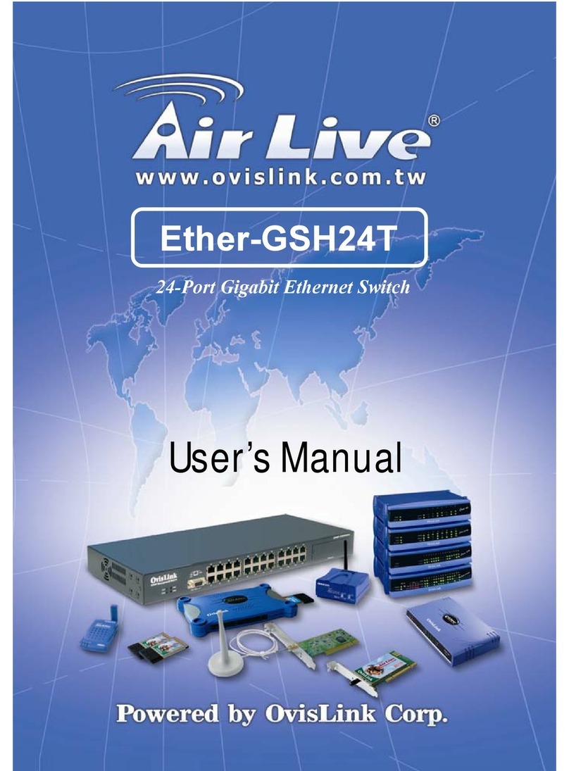 AirLive ETHER-GSH24T user manual AirLive ETHER-GSH24T user manual