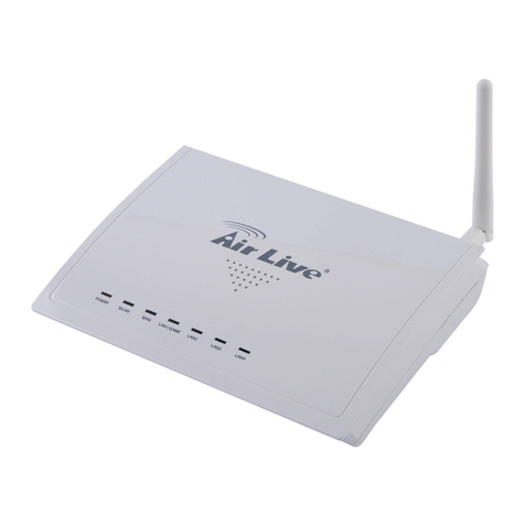 AirLive WN250R user manual