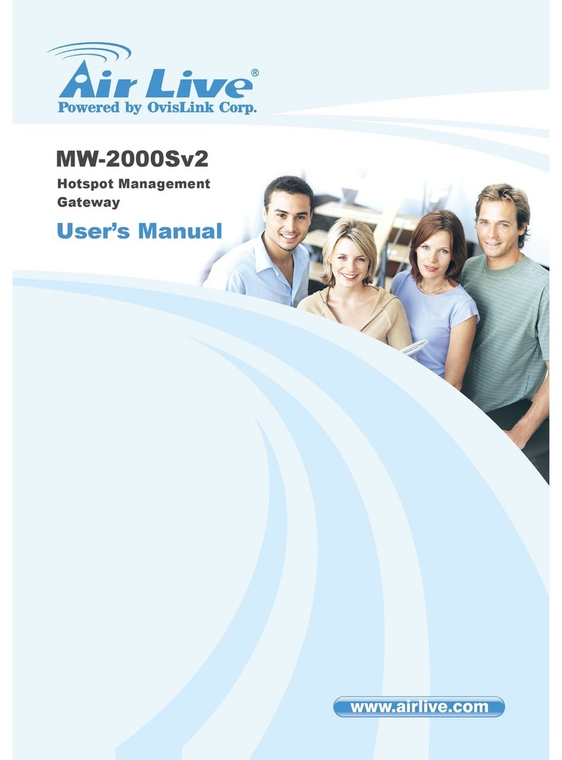 AirLive MW-2000SV2 user manual