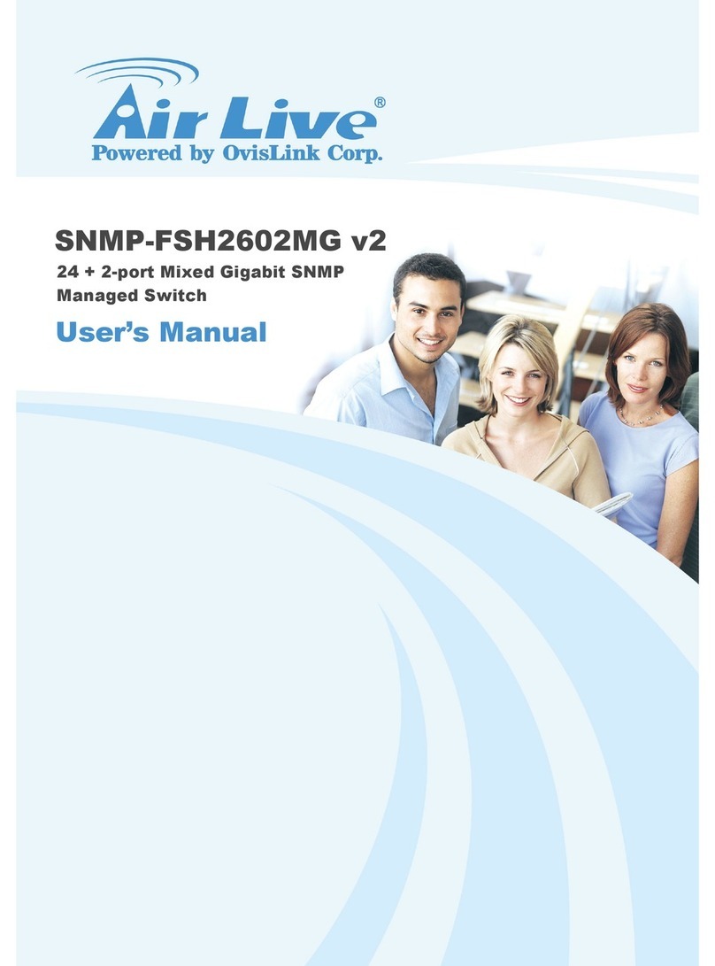AirLive SNMP-FSH2602MG V2 User manual AirLive SNMP-FSH2602MG V2 User manual