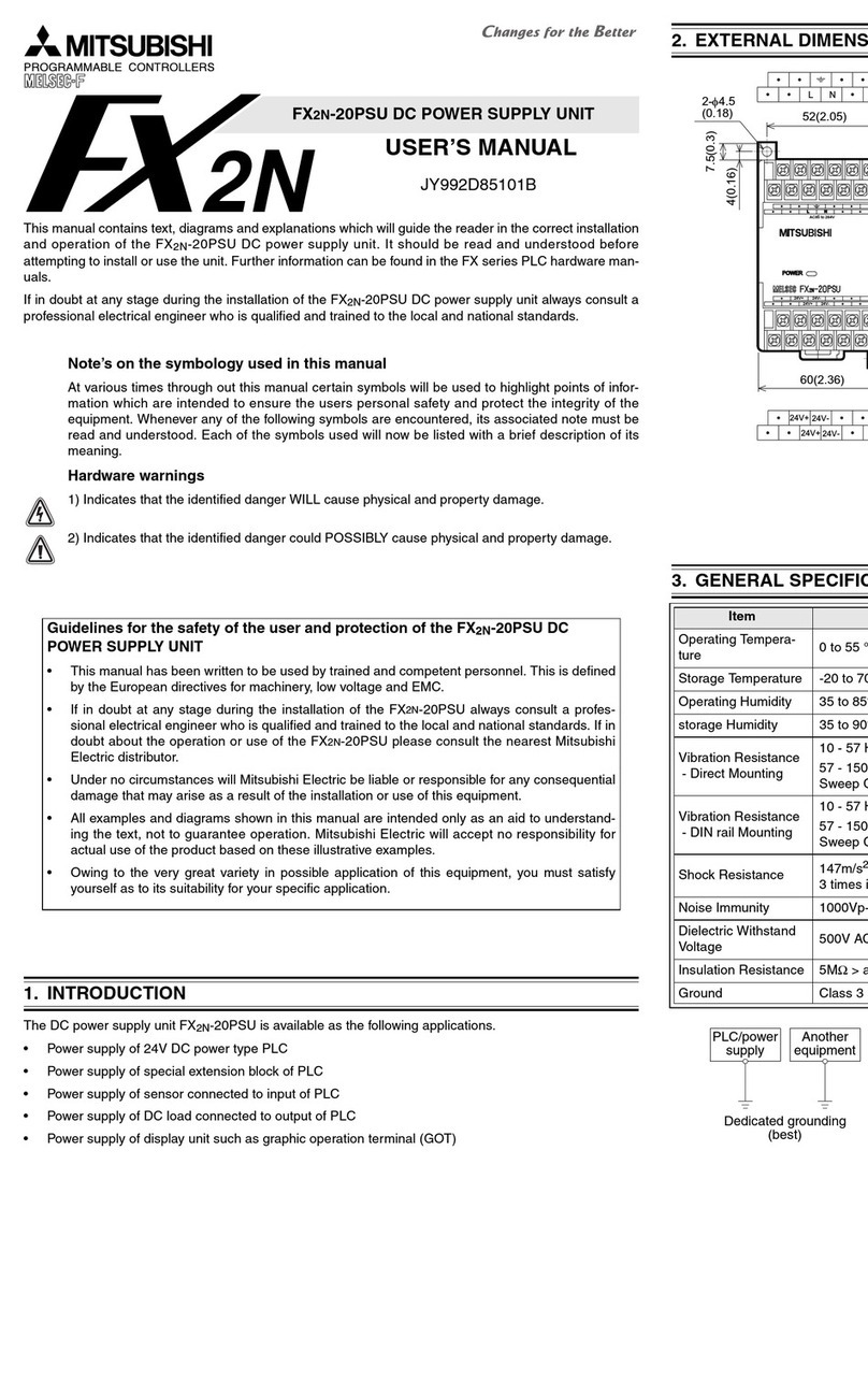 Mitsubishi FX 2N-20PSU DC user manual