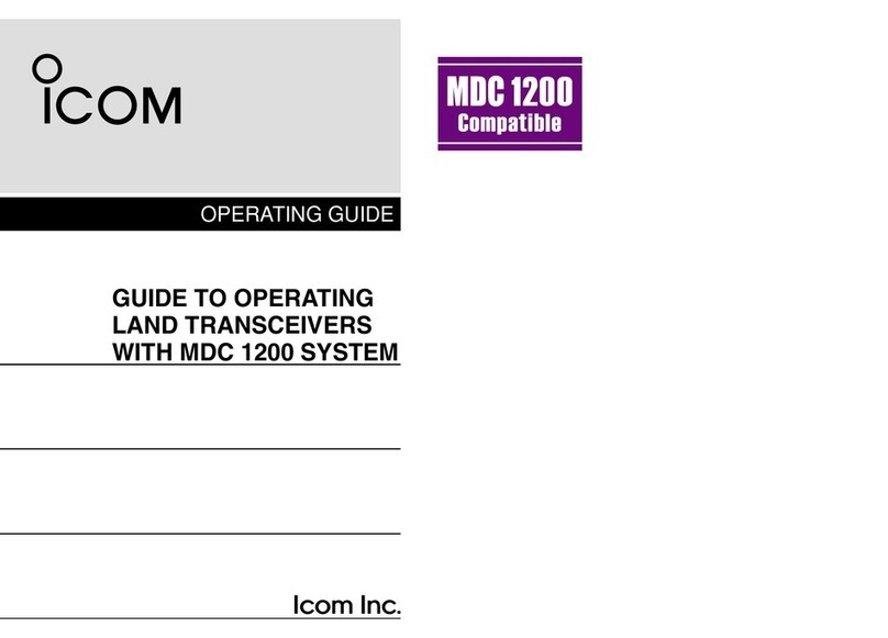 Icom IC-F1700 User manual