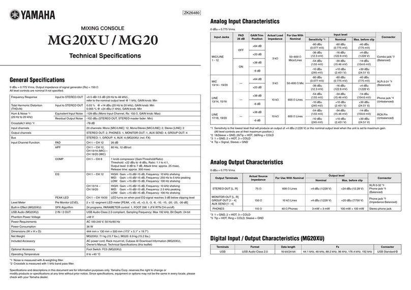 Yamaha MG20XU User manual Yamaha MG20XU User manual
