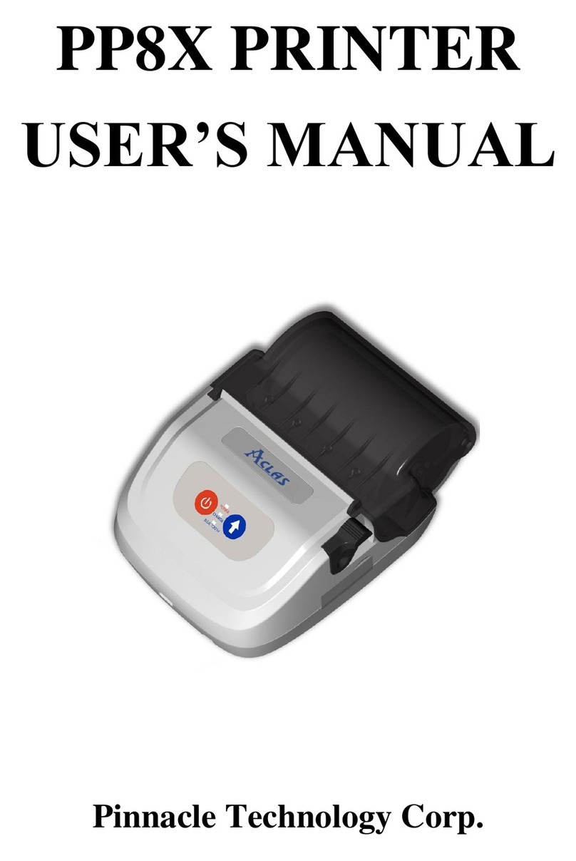 ACLAS PP8X User manual