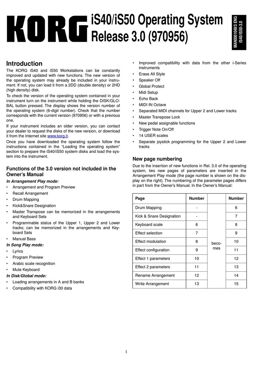 Korg The iS40 User manual