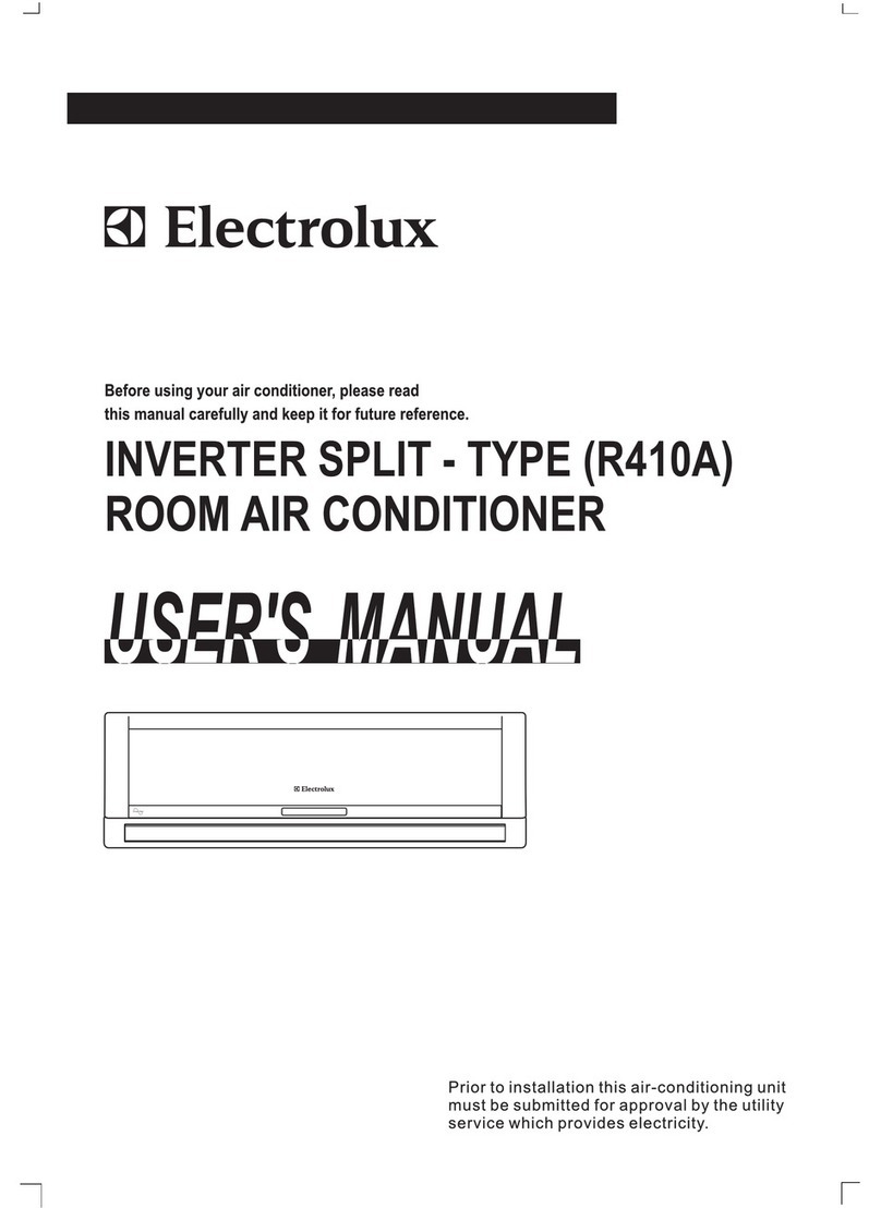 Electrolux R410A User manual