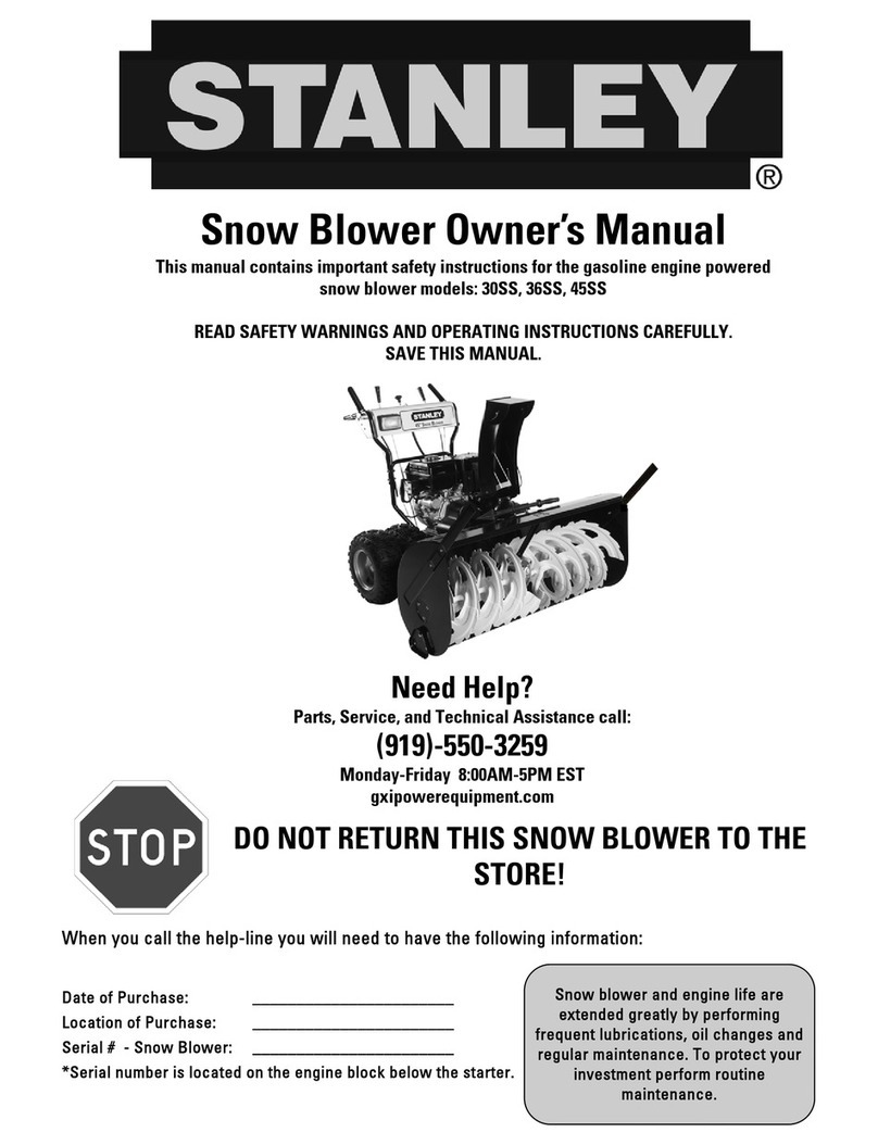 Stanley 30SS owner's manual