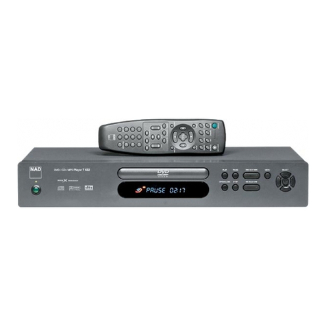 NAD T512 User manual