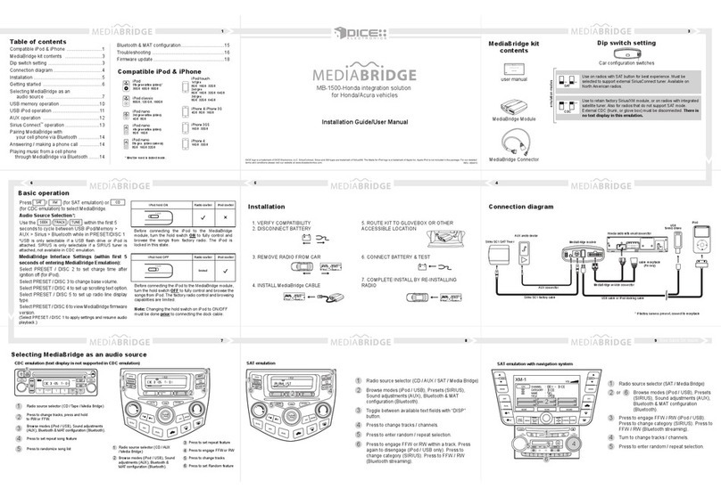 DICE MediaBridge User manual DICE MediaBridge User manual