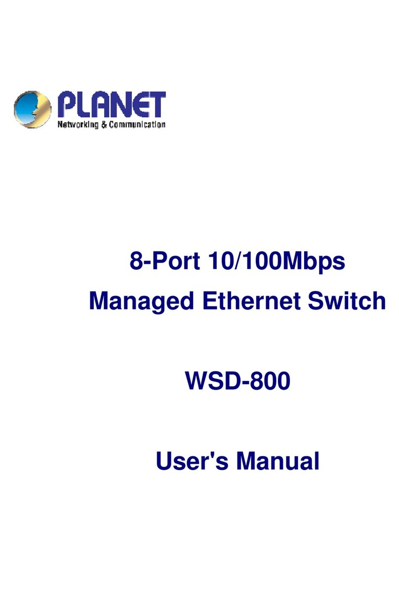 Planet WSD-800 User manual