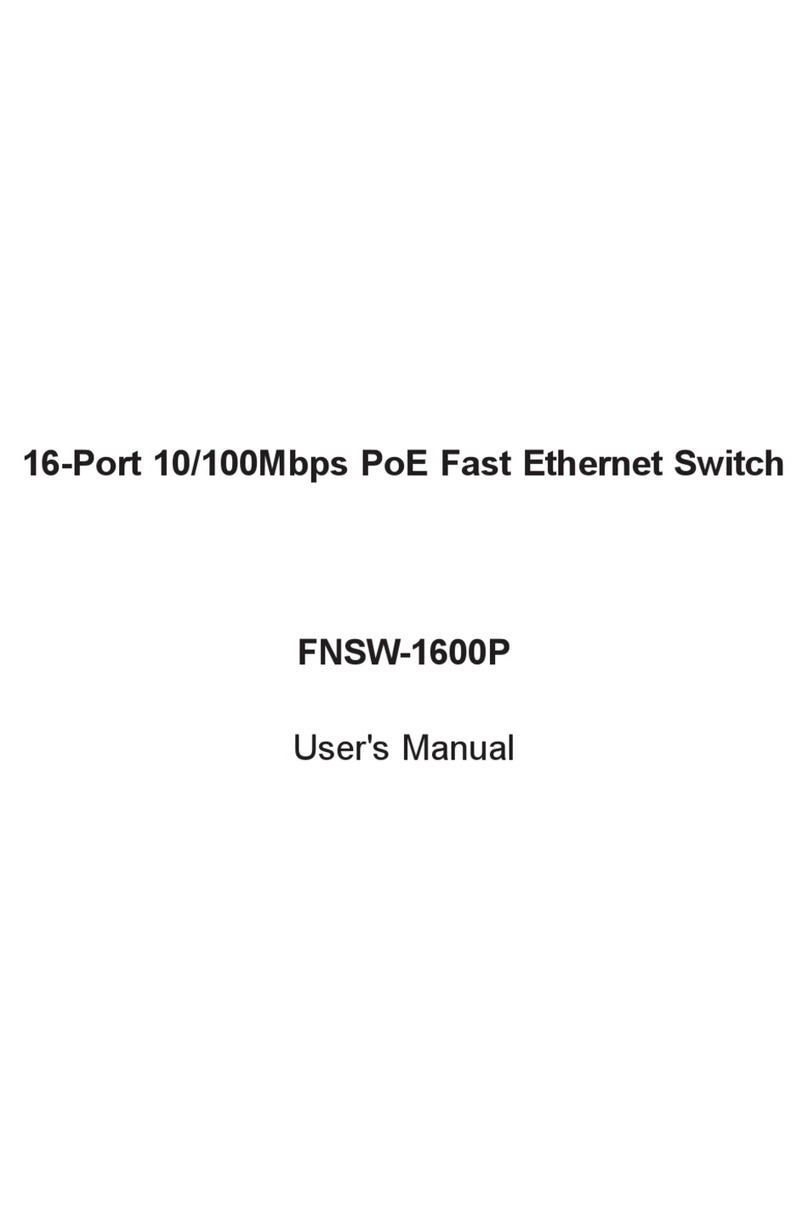 Planet FNSW-1600P User manual