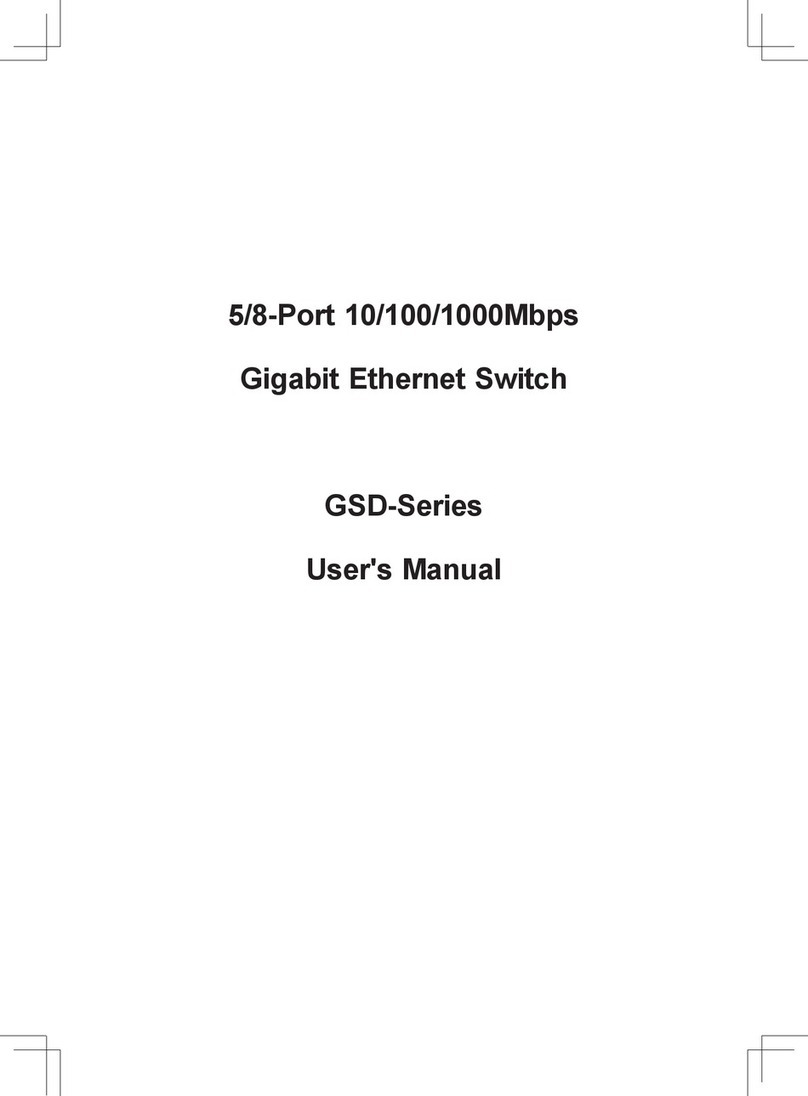 Planet GSD-Series User manual Planet GSD-Series User manual