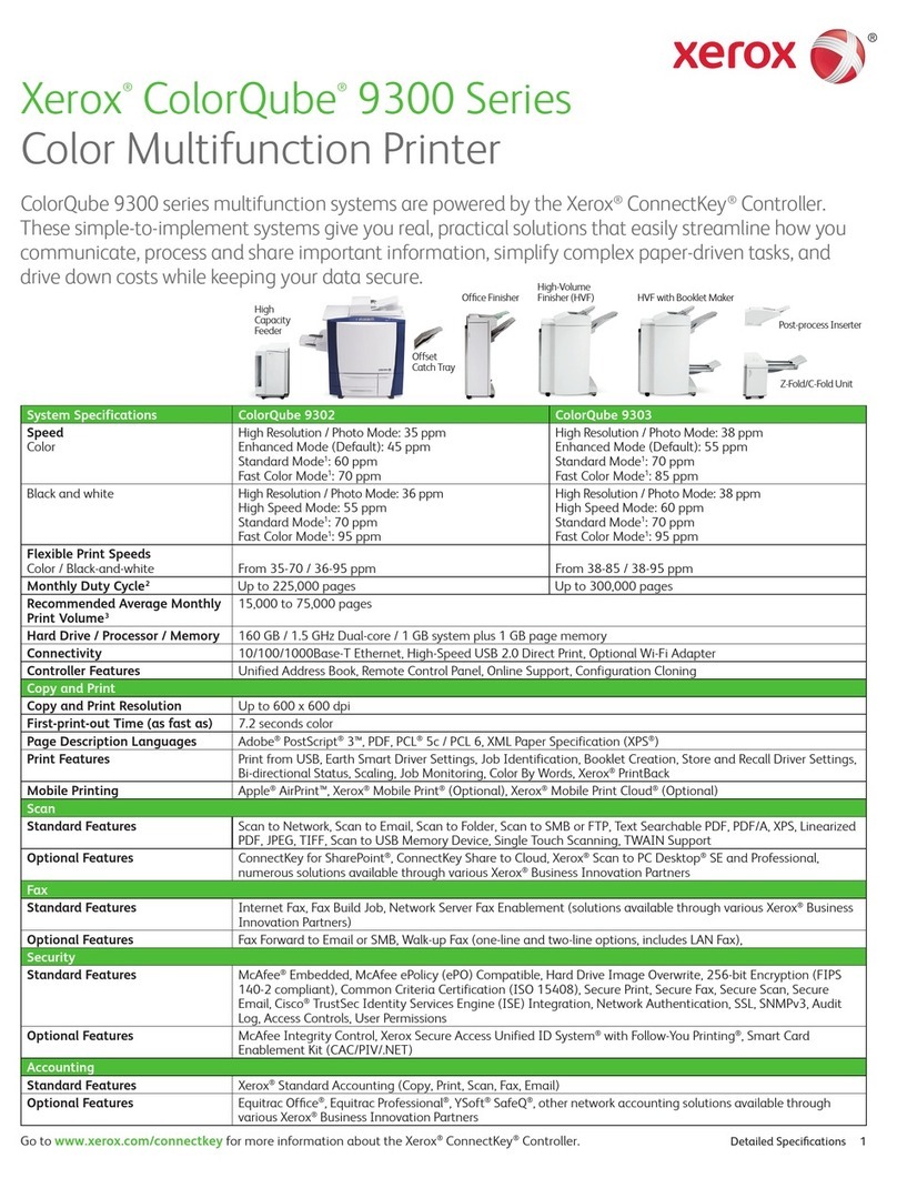 Xerox ColorQube 9300 series User manual