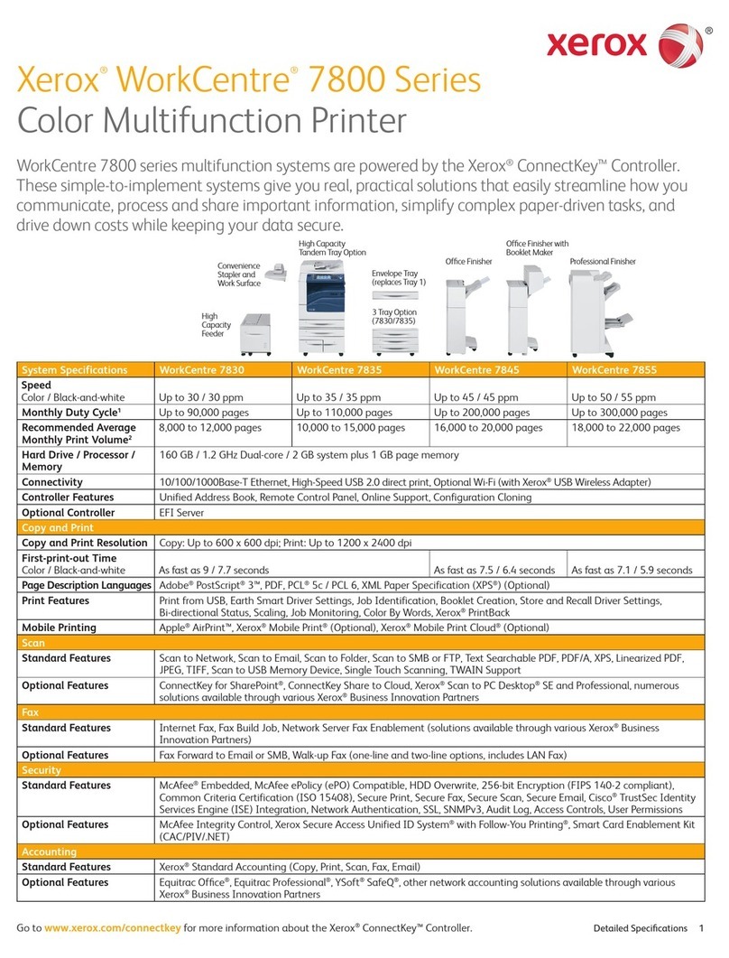 Xerox WorkCentre 7800 series User manual
