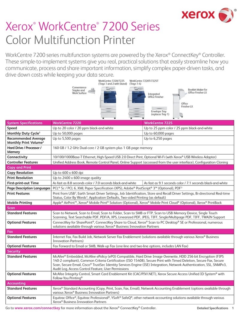 Xerox WorkCentre 7200 series User manual