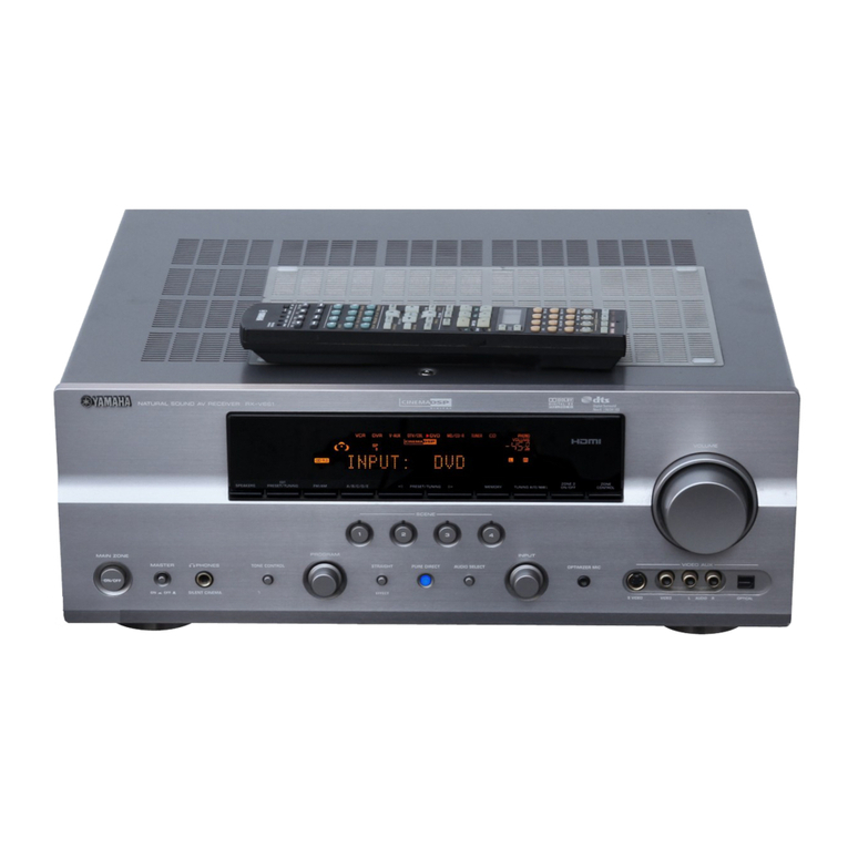 Yamaha RX-V661 User manual
