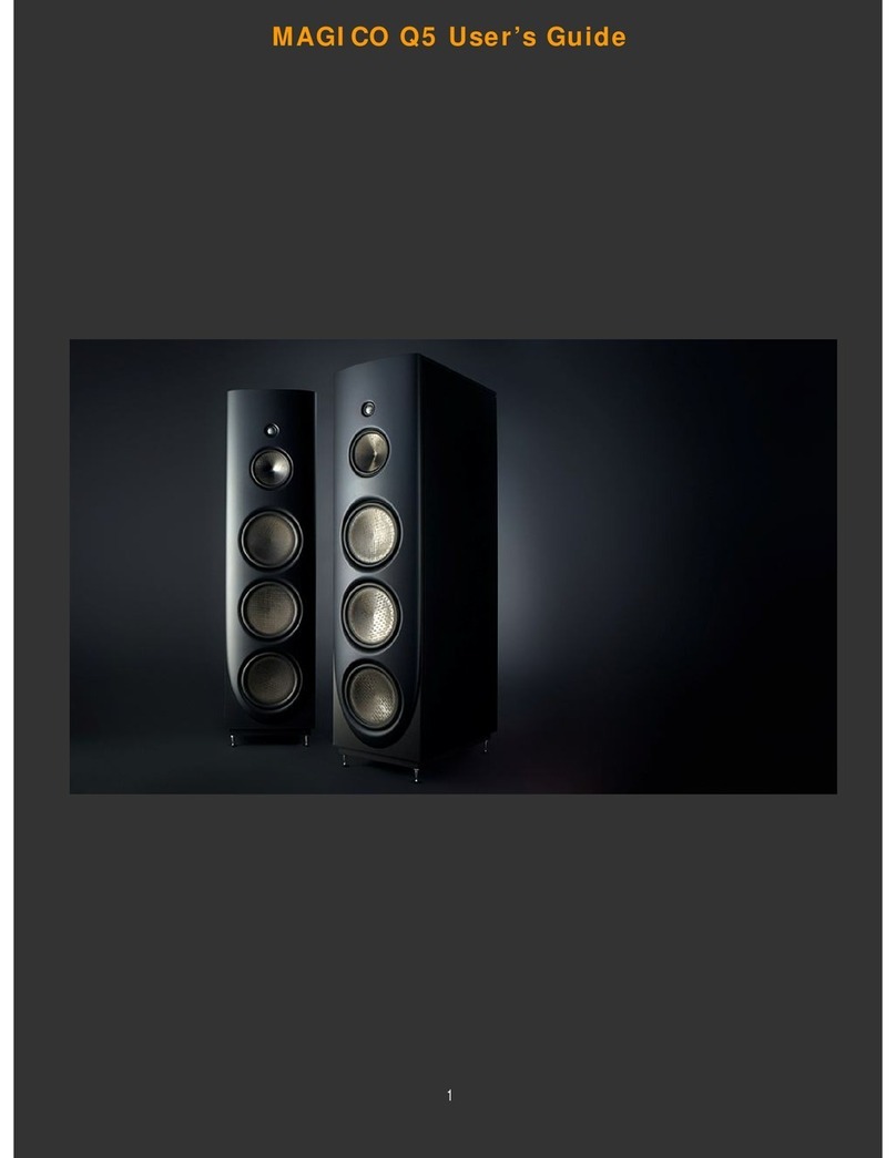 MAGICO Q5 user guide
