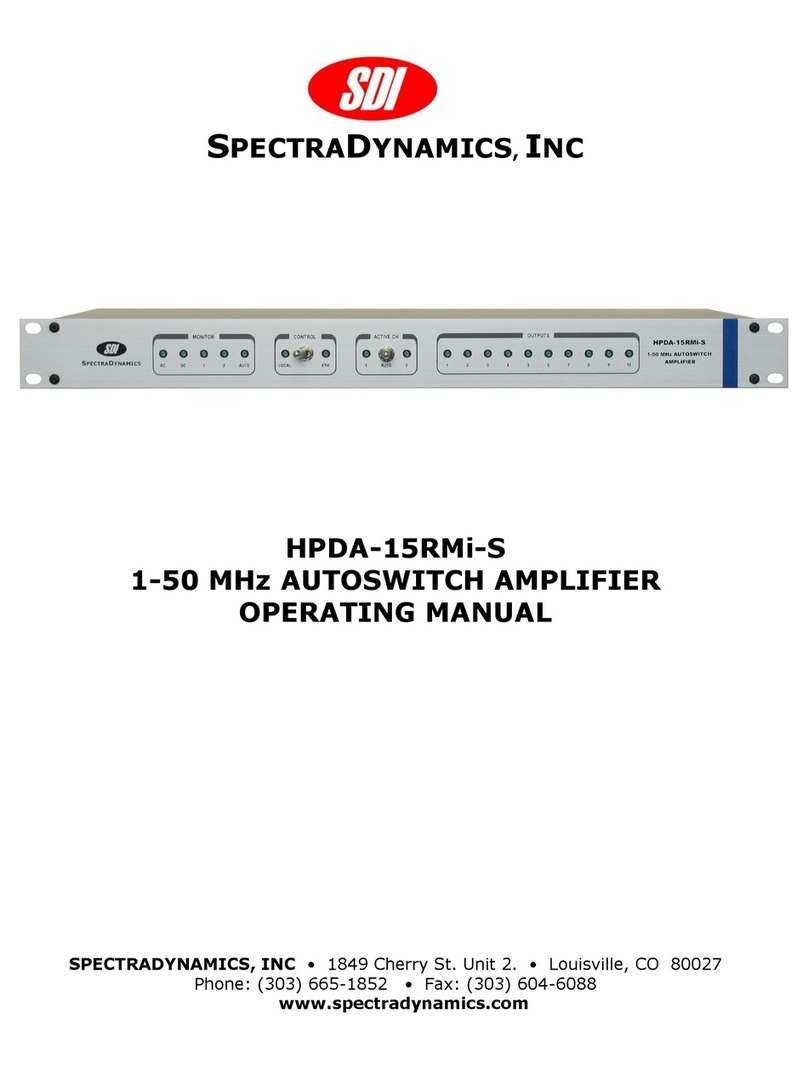 SpectraDynamics HPDA-15RMi-S User manual SpectraDynamics HPDA-15RMi-S User manual