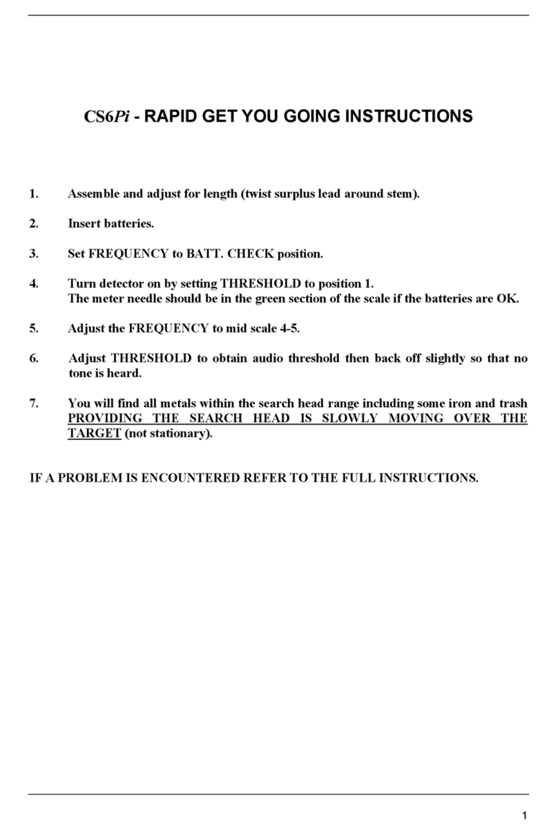 C-SCOPE CS6PI User manual