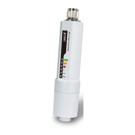 Planet WNAP-6306 User manual