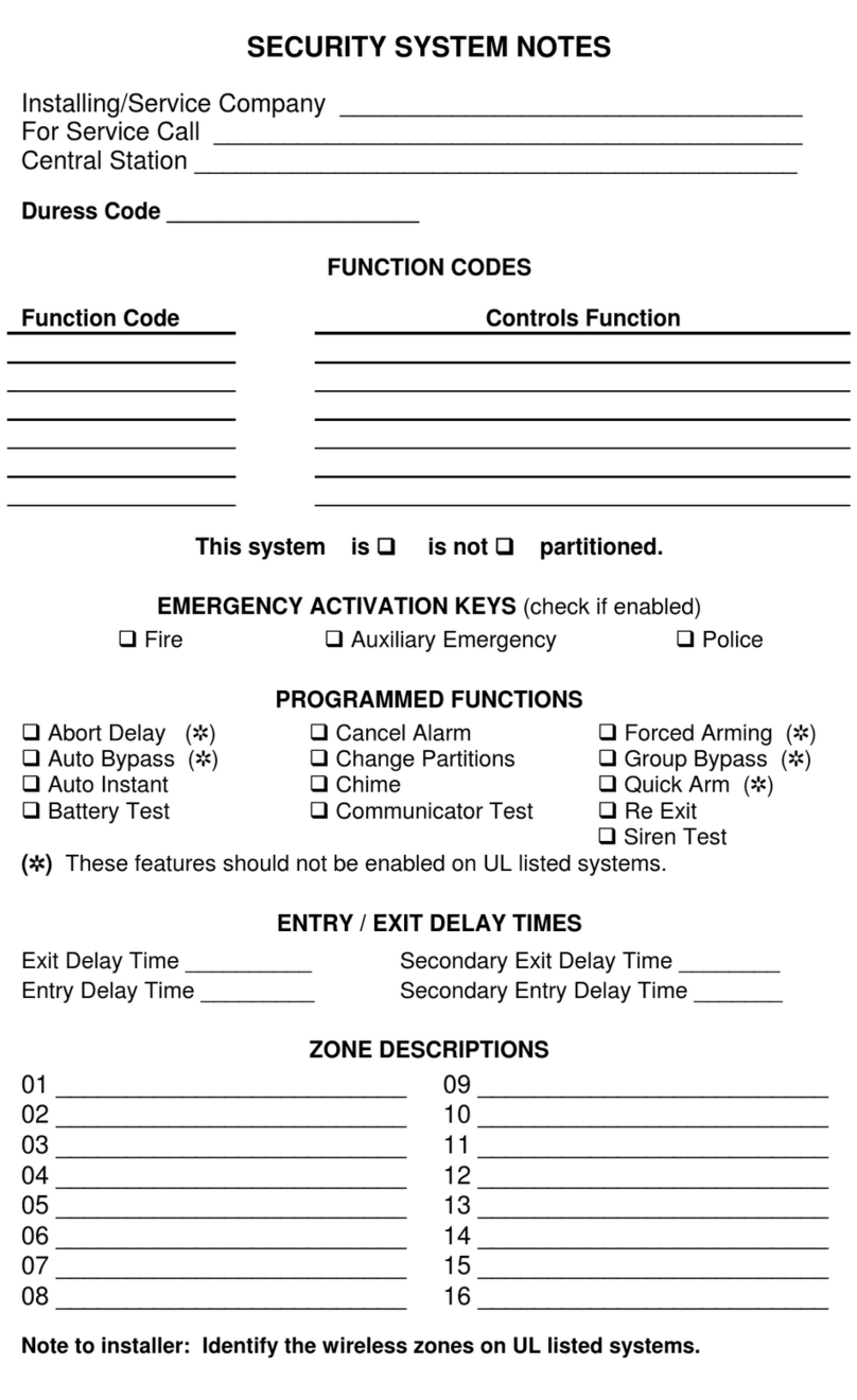 CADDX NX-6 User manual CADDX NX-6 User manual