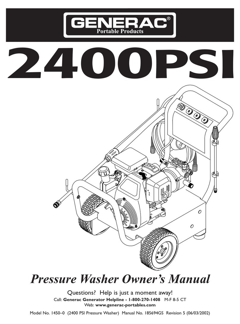 Generac Portable Products 2400PSI User manual Generac Portable Products 2400PSI User manual