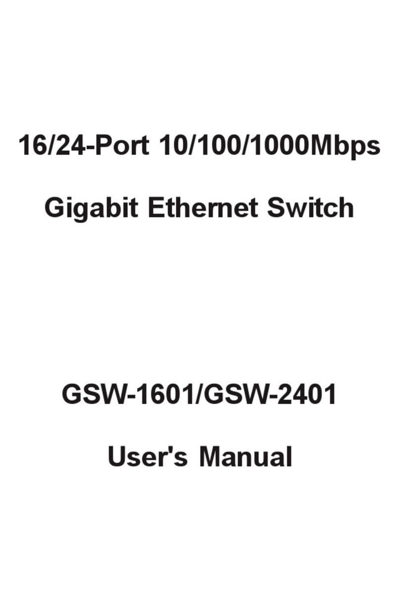 Planet GSW-1601 User manual Planet GSW-1601 User manual