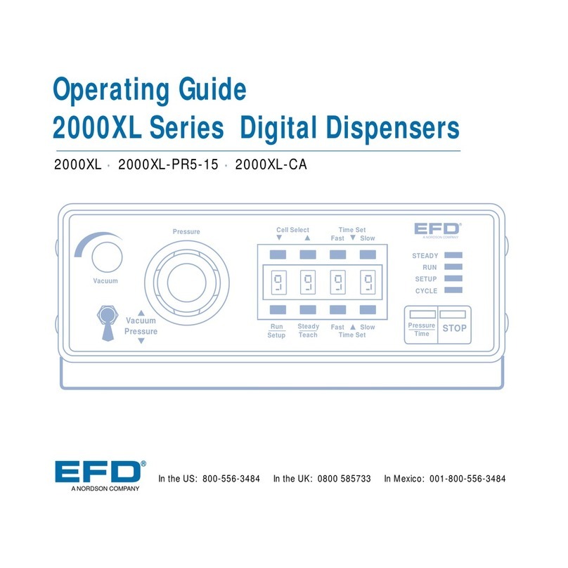 EFD 2000XL User manual
