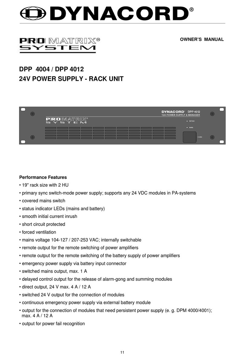Dynacord DPP 4012 owner's manual