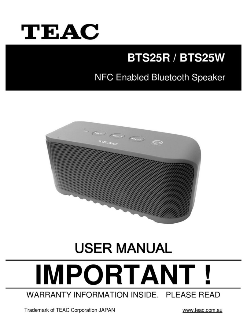 Teac BTS25R user manual