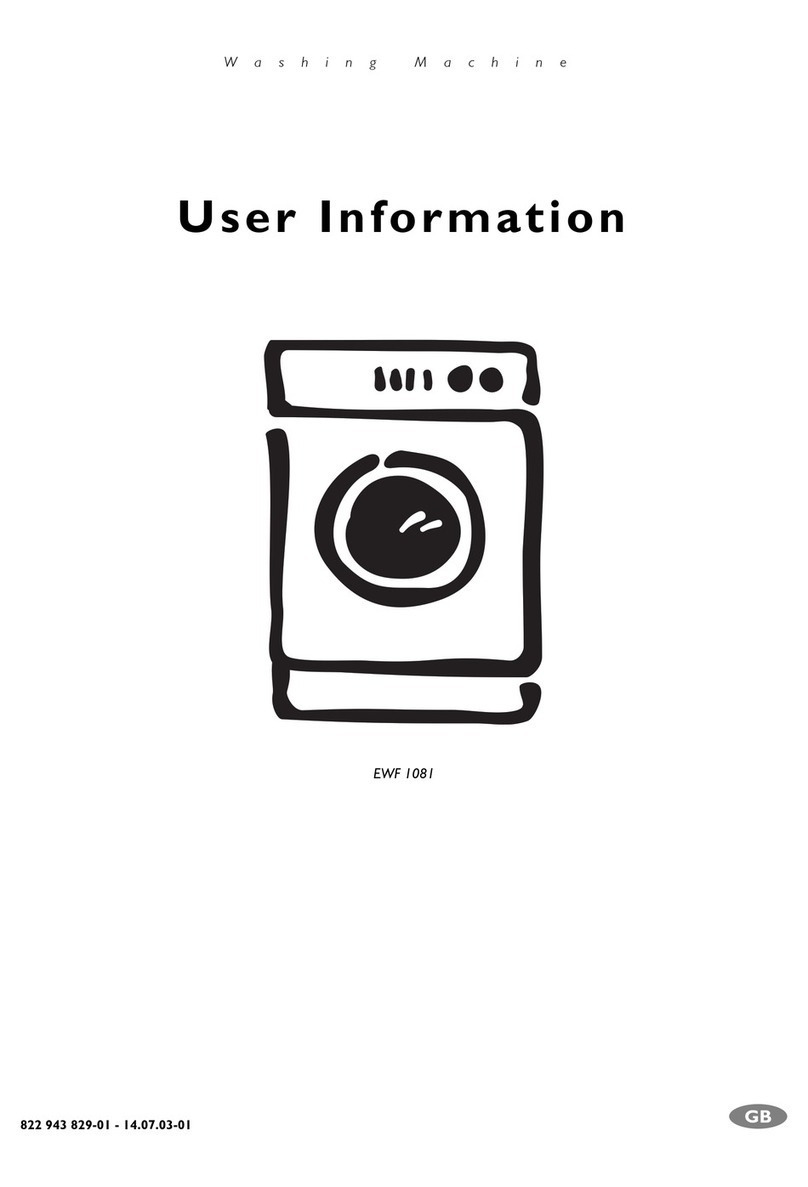 Electrolux EWF 1081 Operation manual