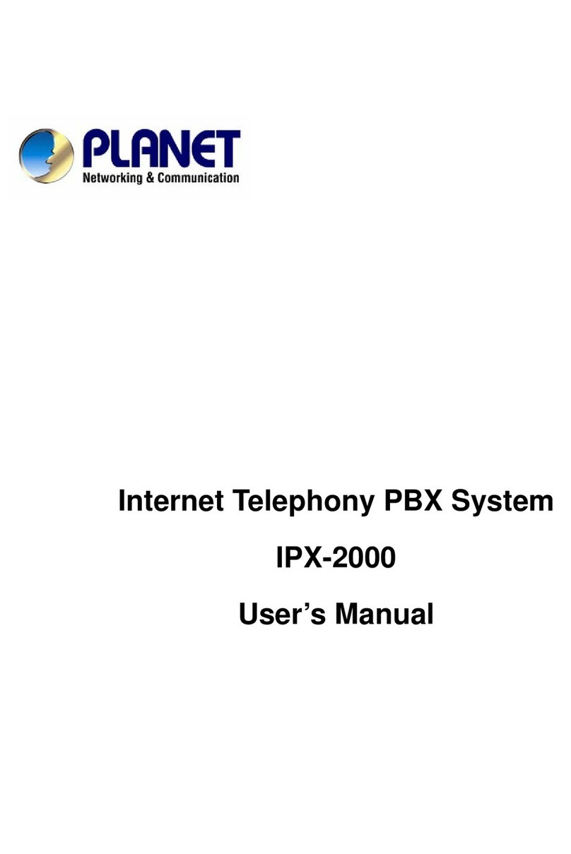 Planet Networking & Communication IPX-2000 User manual Planet Networking & Communication IPX-2000 User manual