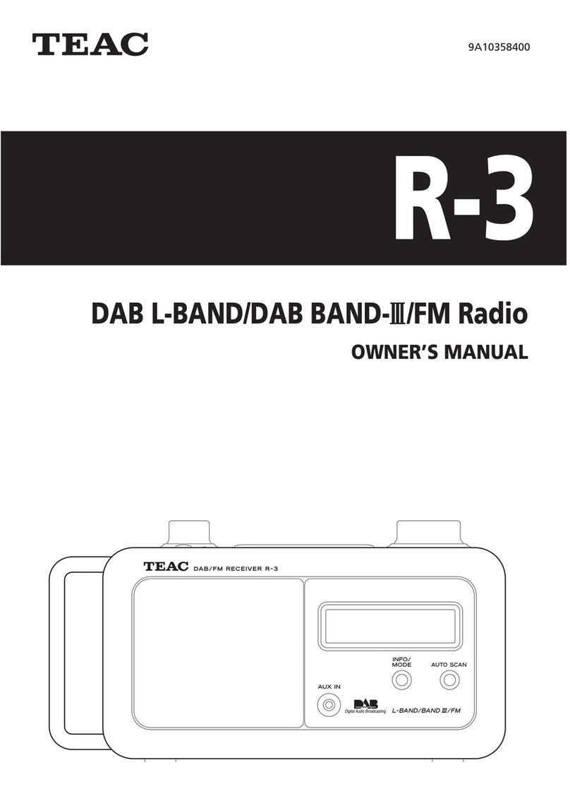 Teac R-3 User manual