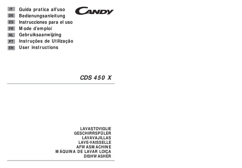 Candy CDS 450X User manual