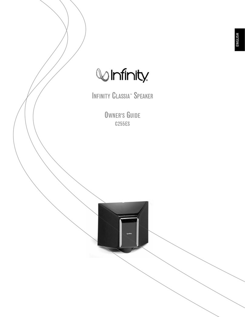 Infinity INFINITY CLASSIA C255ES User manual