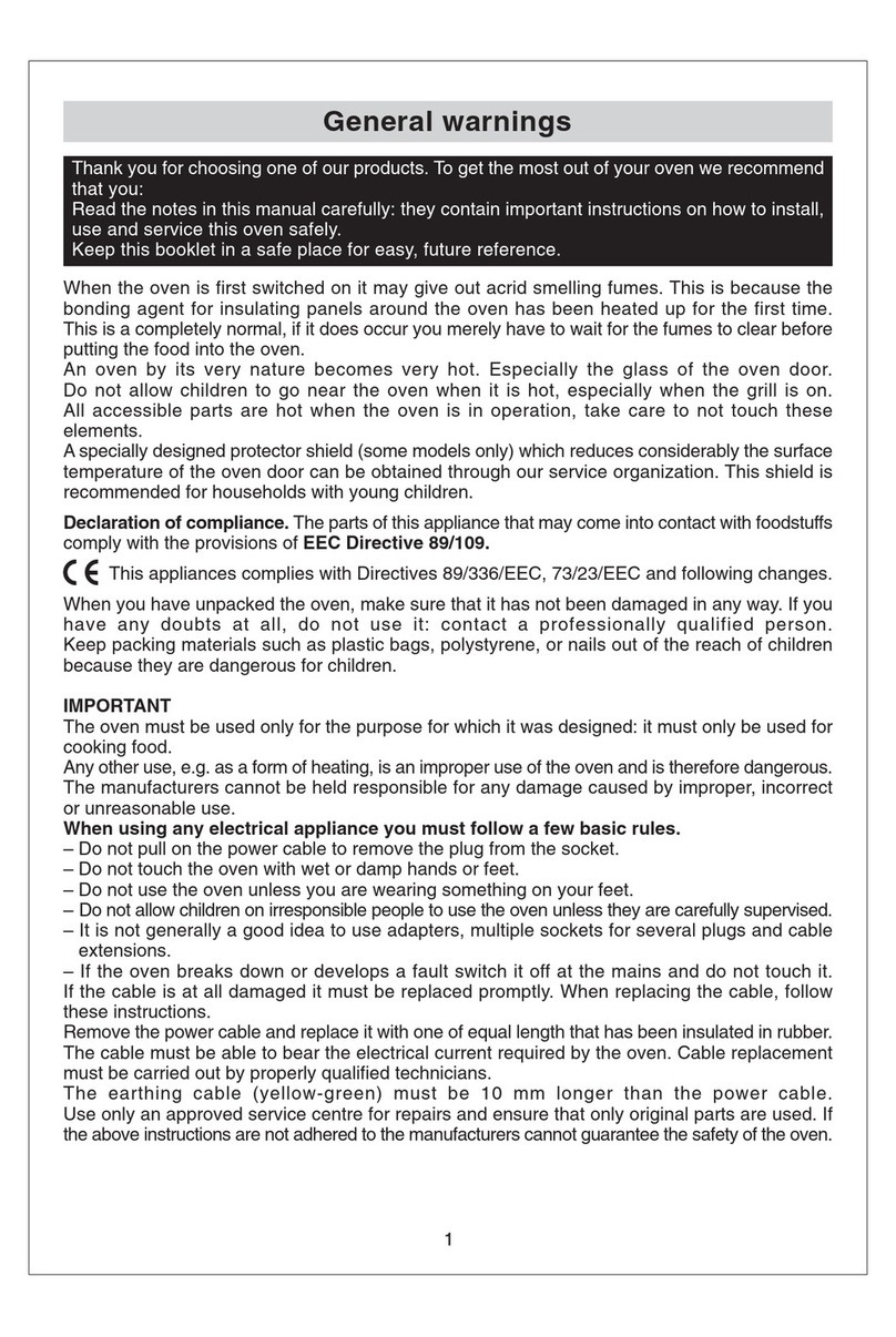 Candy TCP21 manual&nbsp;