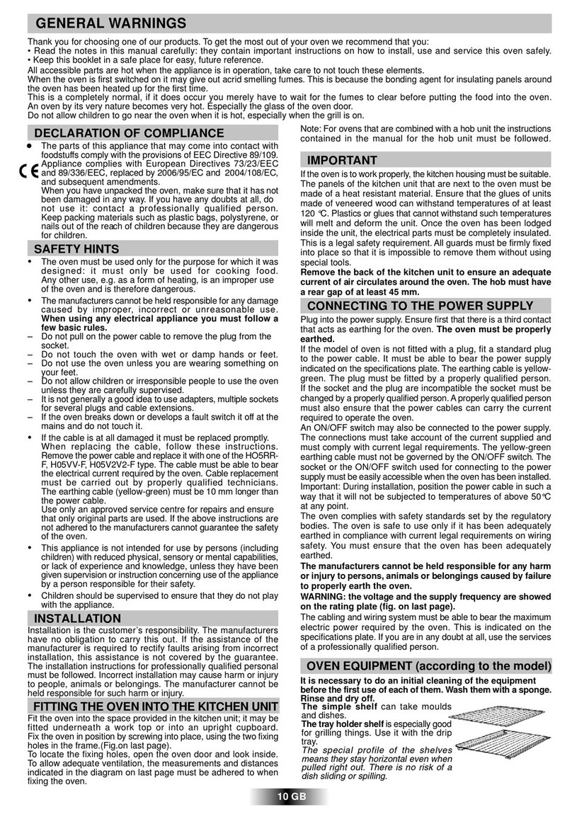 Candy FPP646 User manual Candy FPP646 User manual
