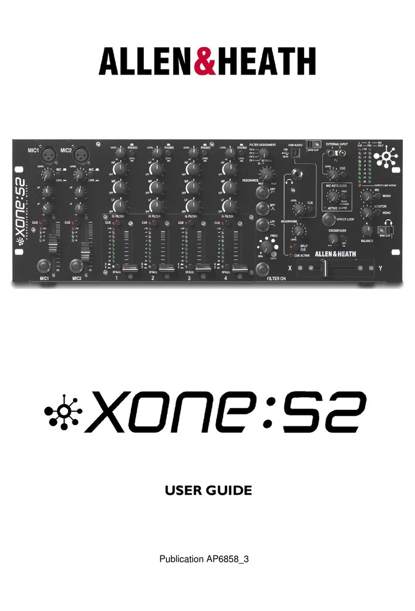 ALLEN & HEATH Xone: S2 User manual