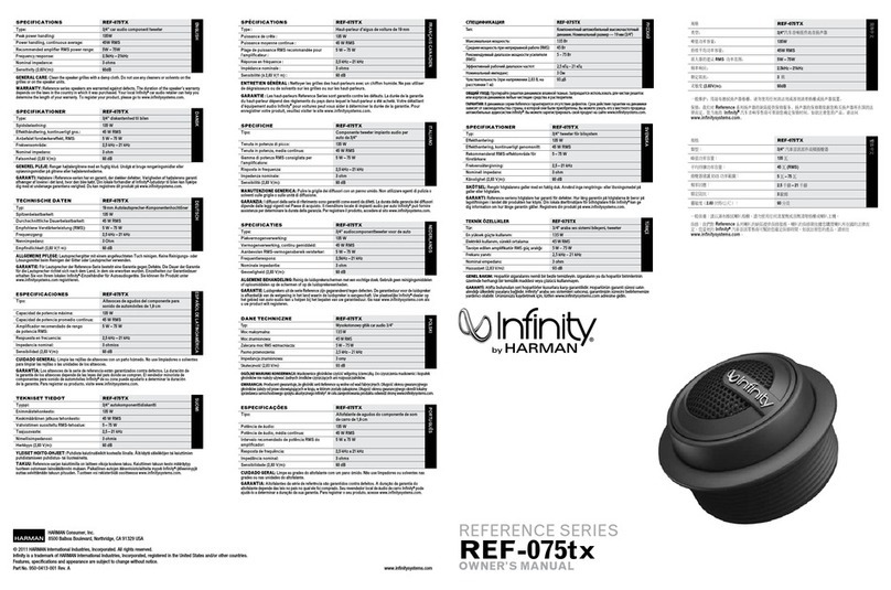 Harman Infinity REF-075tx User manual