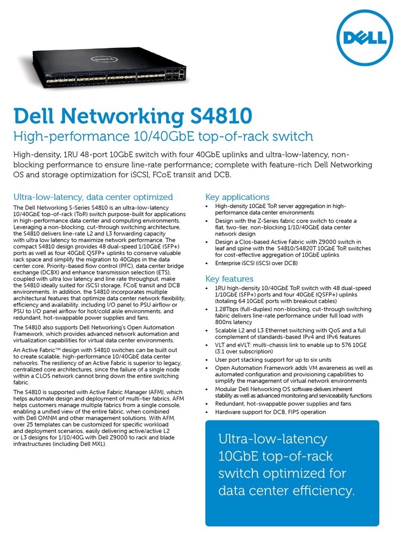 Dell Networking S4810 Specifications Dell Networking S4810 Specifications
