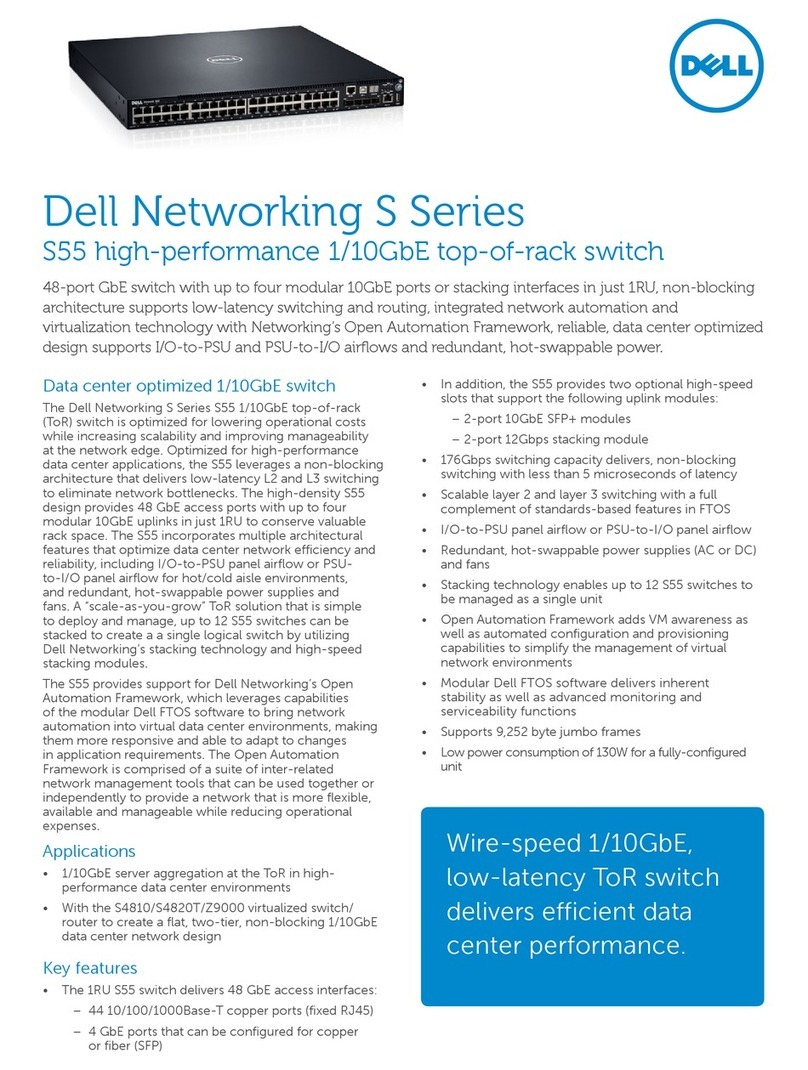 Dell Networking S55 User manual