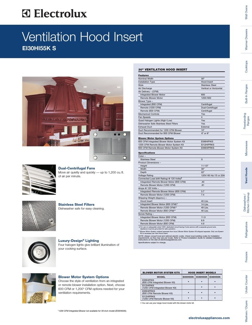 Electrolux EI30HI55KS User manual Electrolux EI30HI55KS User manual
