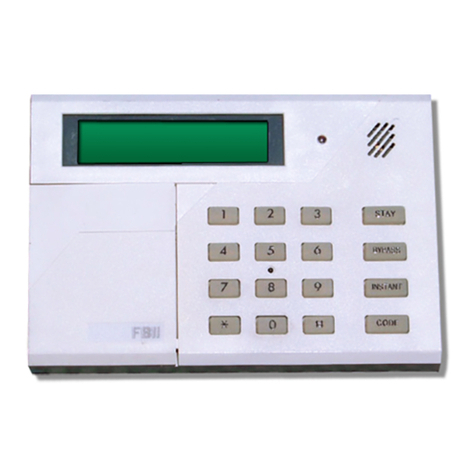 FBII LEGEND SERIES User manual FBII LEGEND SERIES User manual