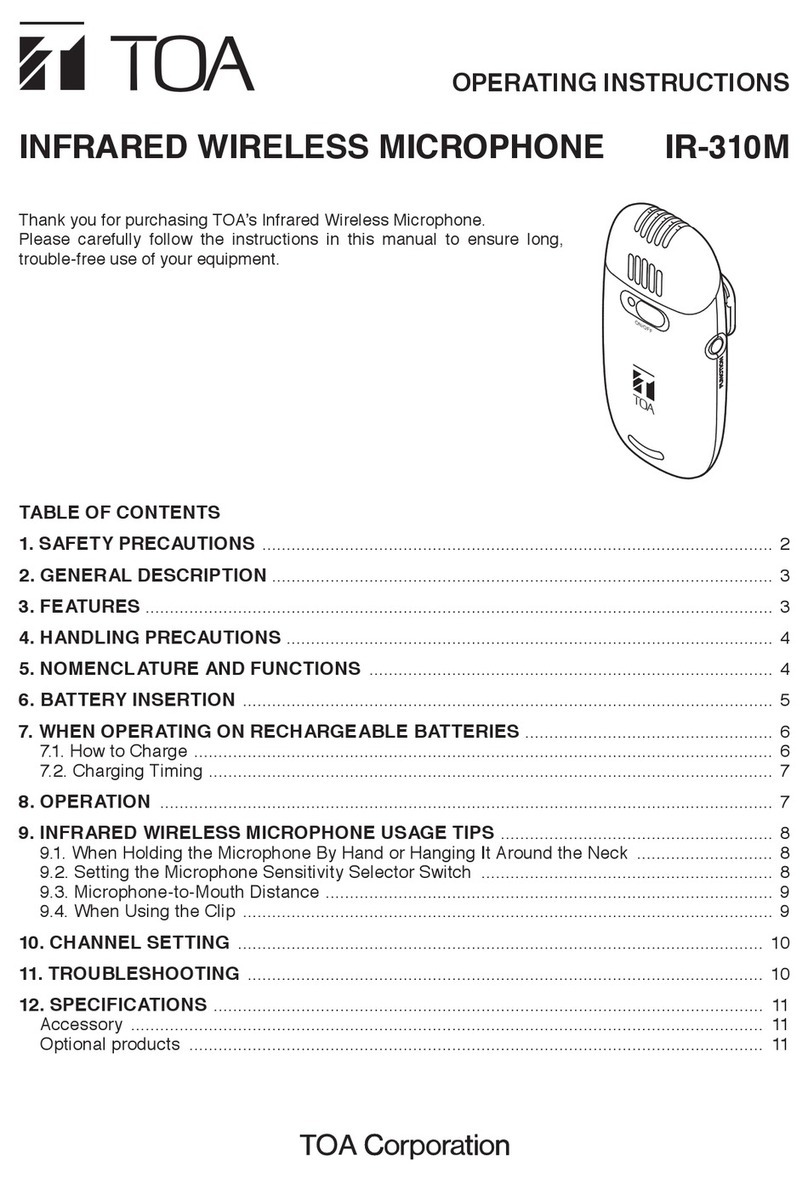 Toa IT-310M User manual