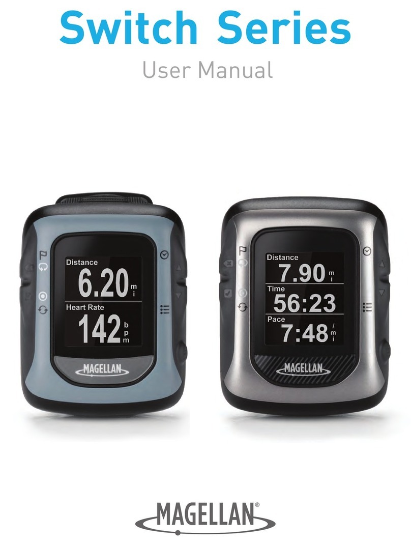 Magellan Switch series User manual