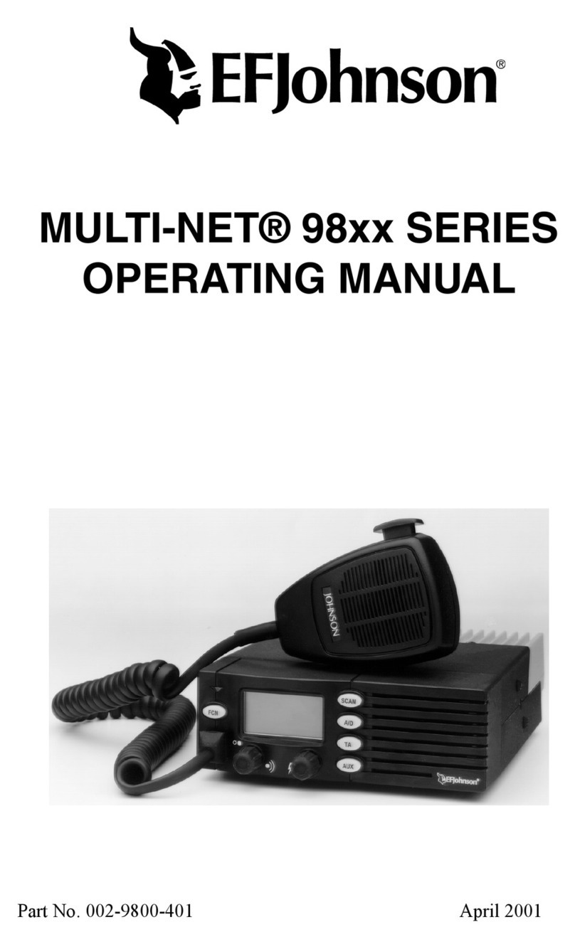 E.F. Johnson Company MULTI-NET 98xx SERIES User manual