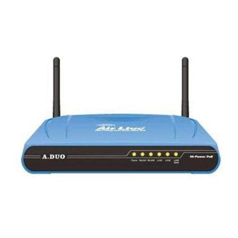 AirLive A.DUO User manual