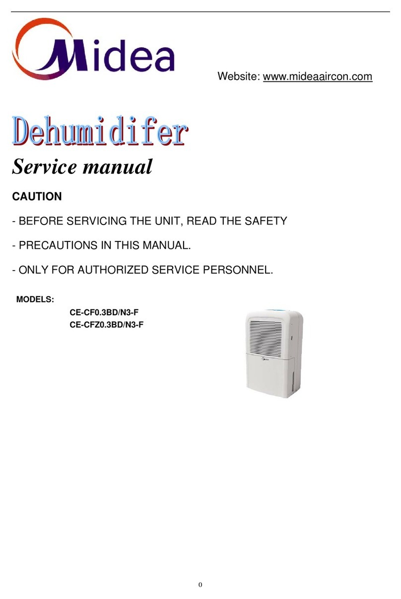 Midea CE-CF0.3BD/N3-F User manual