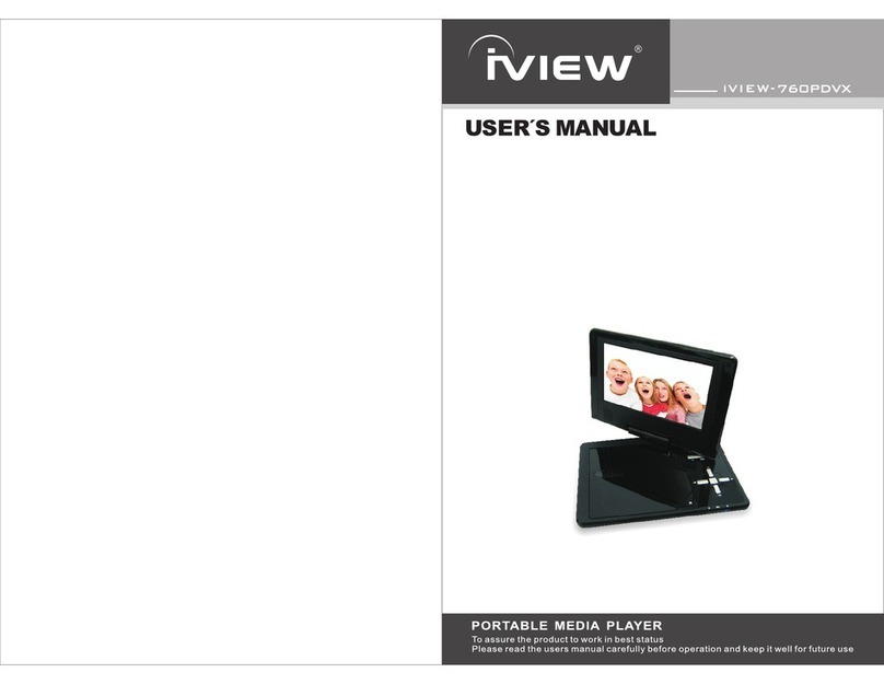 I-View iVIEW-760PDVX user manual